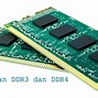 Apakah Ddr3 Bisa Dipasang Ddr4